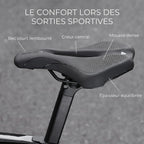 Aplomb Sport